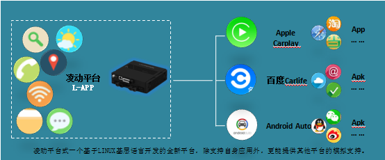 2030年国内或停售汽油车 系统集成服务如何重塑汽车产业未来